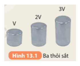 Thí nghiệm 1 Chuẩn bị: Ba thỏi sắt có thể tích lần lượt là V1 = V, V2 = 2V, V3 = 3V 