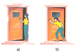 Tại sao khi đẩy nhẹ cửa, tay ta đặt xa các bản lề của cánh cửa (hình a) thì mở cửa 