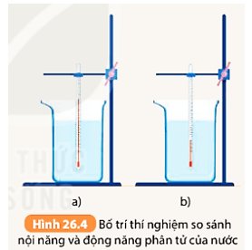 So sánh động năng của phân tử nước ở Hình 26.4a với động năng của phân tử nước ở Hình 26.4b