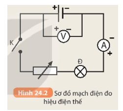 Chuẩn bị: một số nguồn điện (pin) 1,5 V; 3 V; 4,5 V; biến trở; ampe kế